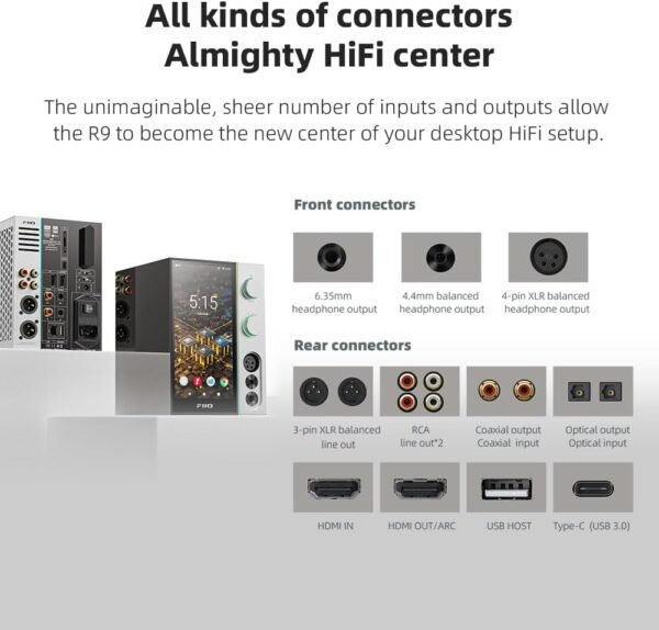 61UUQVEhmIL._AC_SL1000_ FiiO R9 Android Media Streamer review High-Quality Audio and Versatile Streaming Features