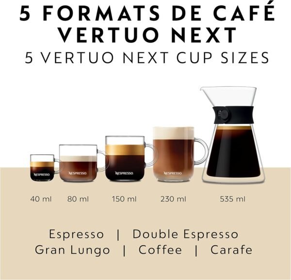 Nespresso Vertuo Next Coffee and Espresso Machine by De'Longhi review with features explained