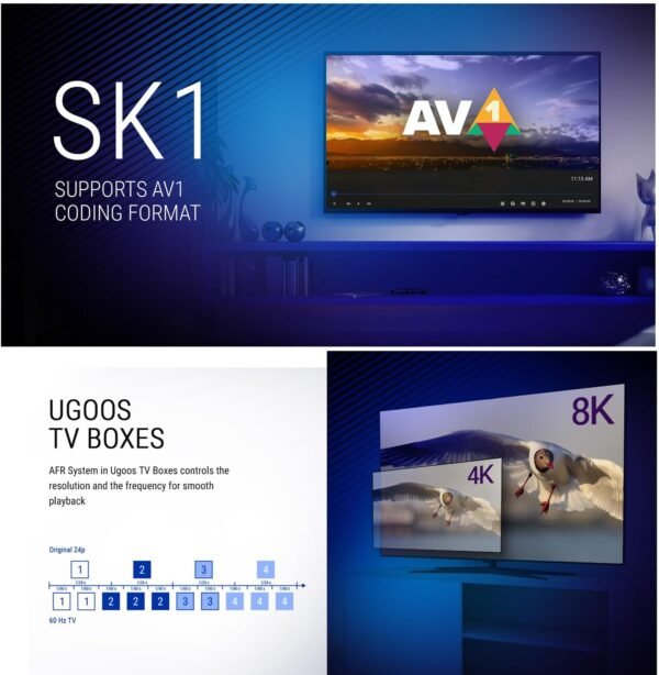 71d4XmbuE3L._AC_SL1500_ Ugoos SK1 Streaming Media Player Review 2024 8K Android TV Box Features Explained