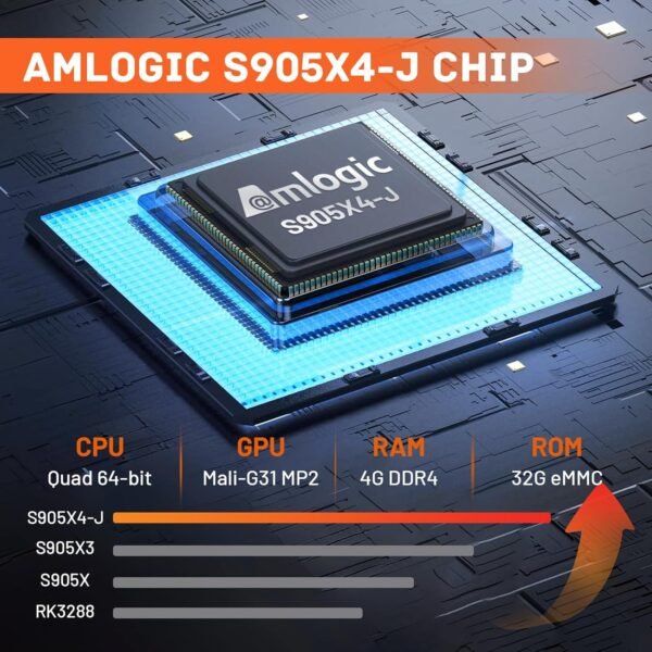 81PFZ5bvleL._AC_SL1500_ Kinhank G1 Android TV Box review best streaming media player with Dolby Vision and WiFi 6